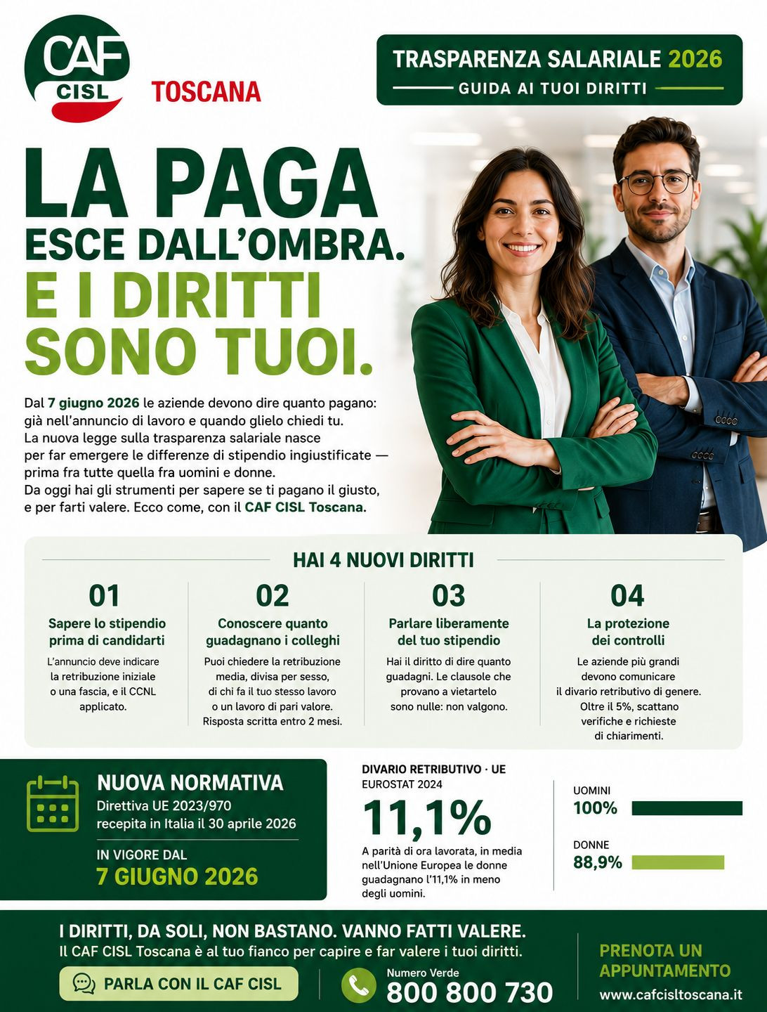 TRASPARENZA SALARIALE 2026