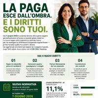 TRASPARENZA SALARIALE 2026