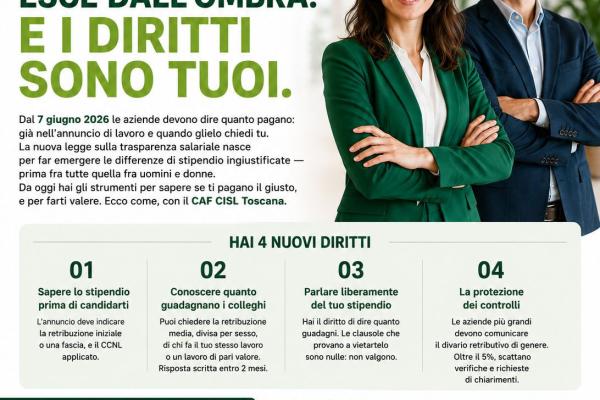 TRASPARENZA SALARIALE 2026